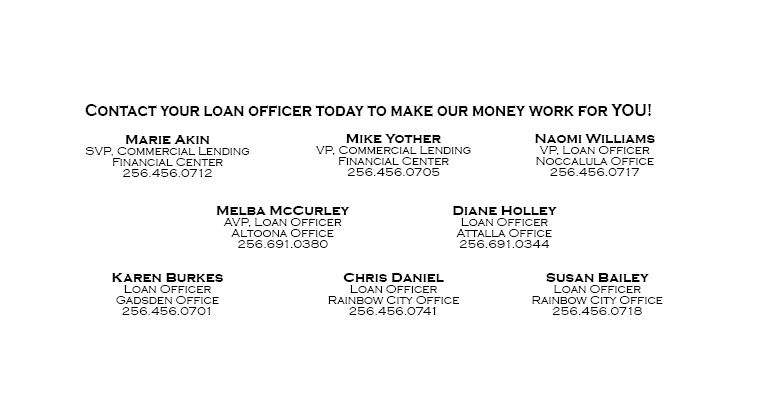 Loan officer listing