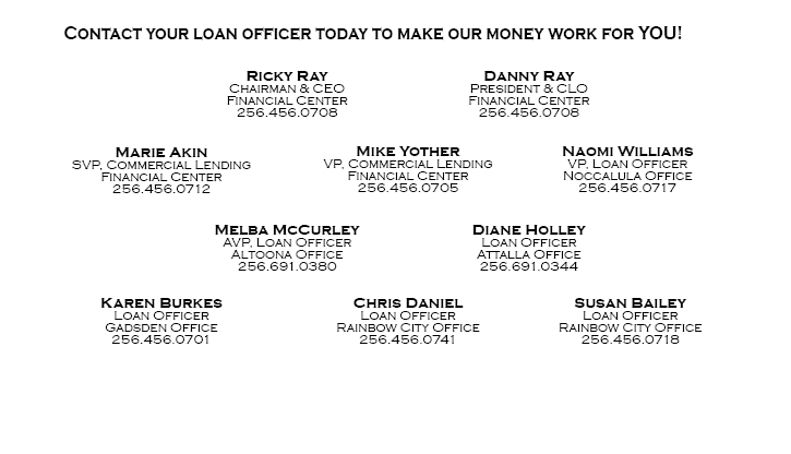 Loan officer listing